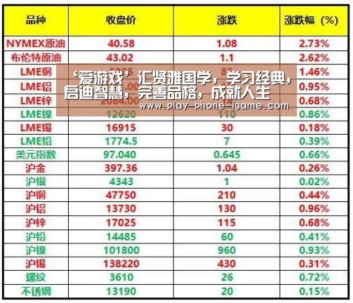 ‘爱游戏’汇贤雅国学,学习经典,启迪智慧,完善品格,成就人生(图2) 爱游戏官网