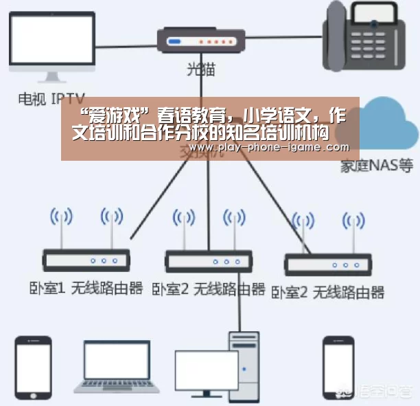 爱游戏app